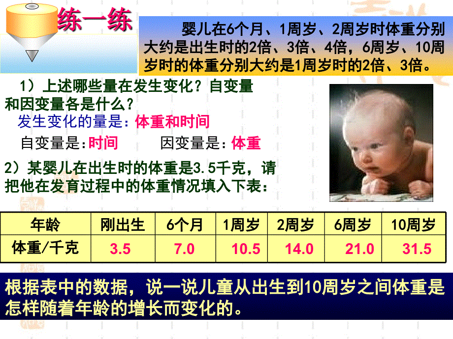 用关系式表示的变量间关系参考课件1_第2页