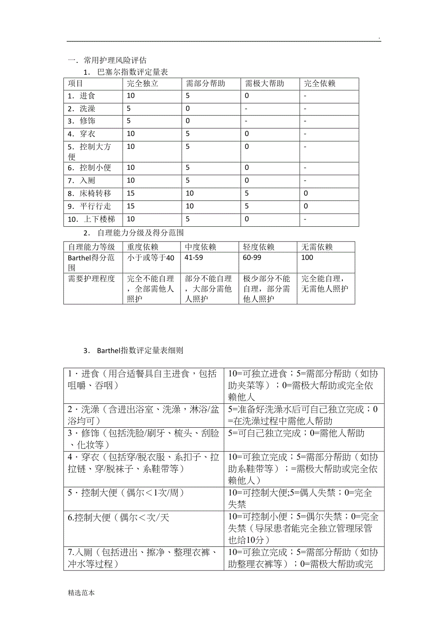 常用护理风险评估量表(DOC 7页)_第1页