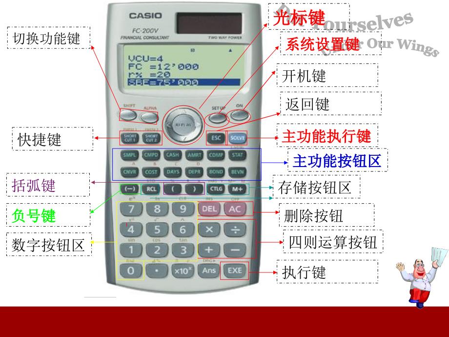 《金融计算器的使用》PPT课件_第2页