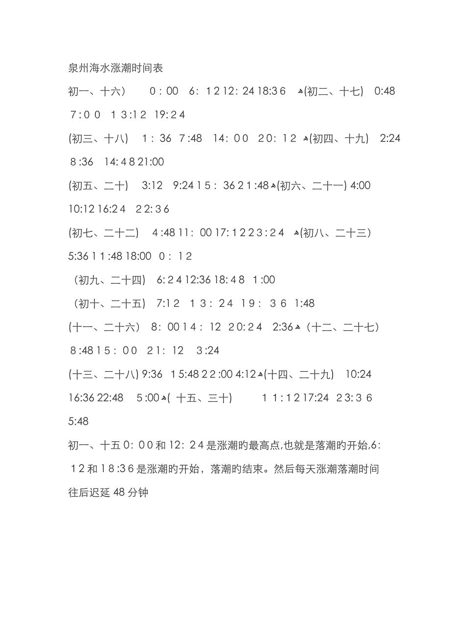 泉州海水涨潮时间表_第1页