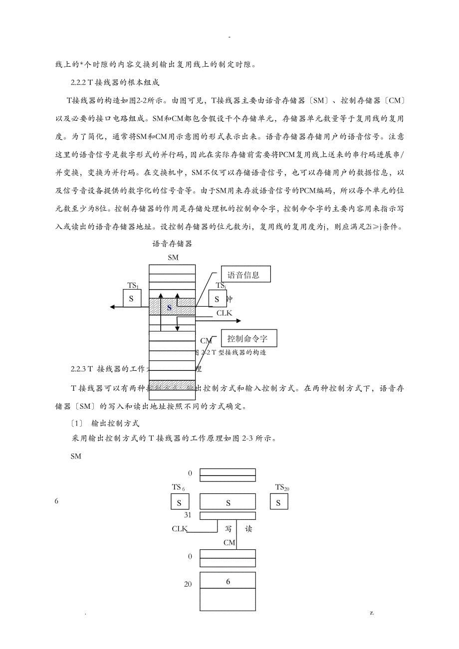 交换原理课程设计报告_第5页