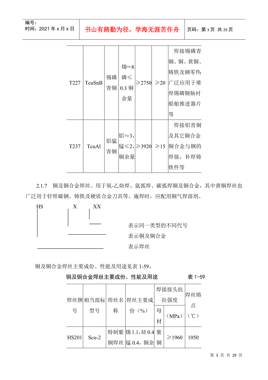 紫铜、黄铜管道安装工艺标准5484794894_第3页