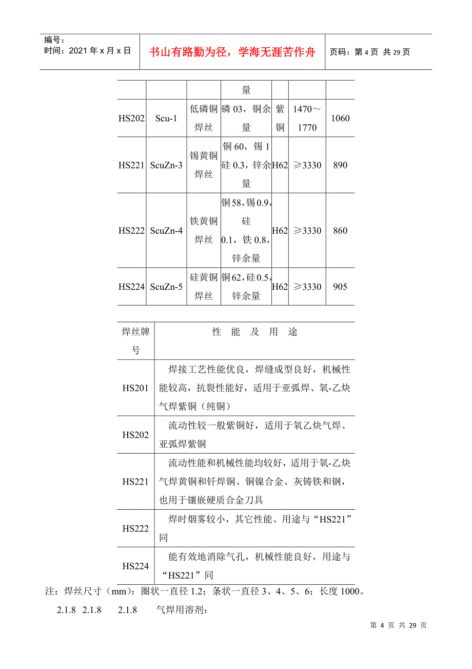 紫铜、黄铜管道安装工艺标准5484794894_第4页