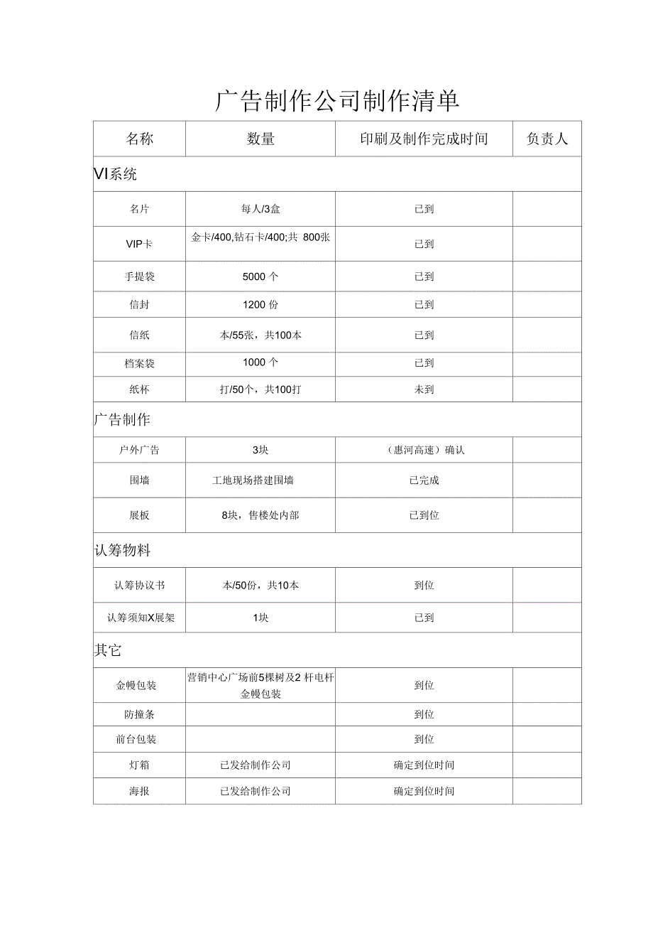 广告公司制作清单_第1页