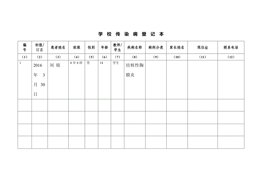 学校传染病登记本_第3页