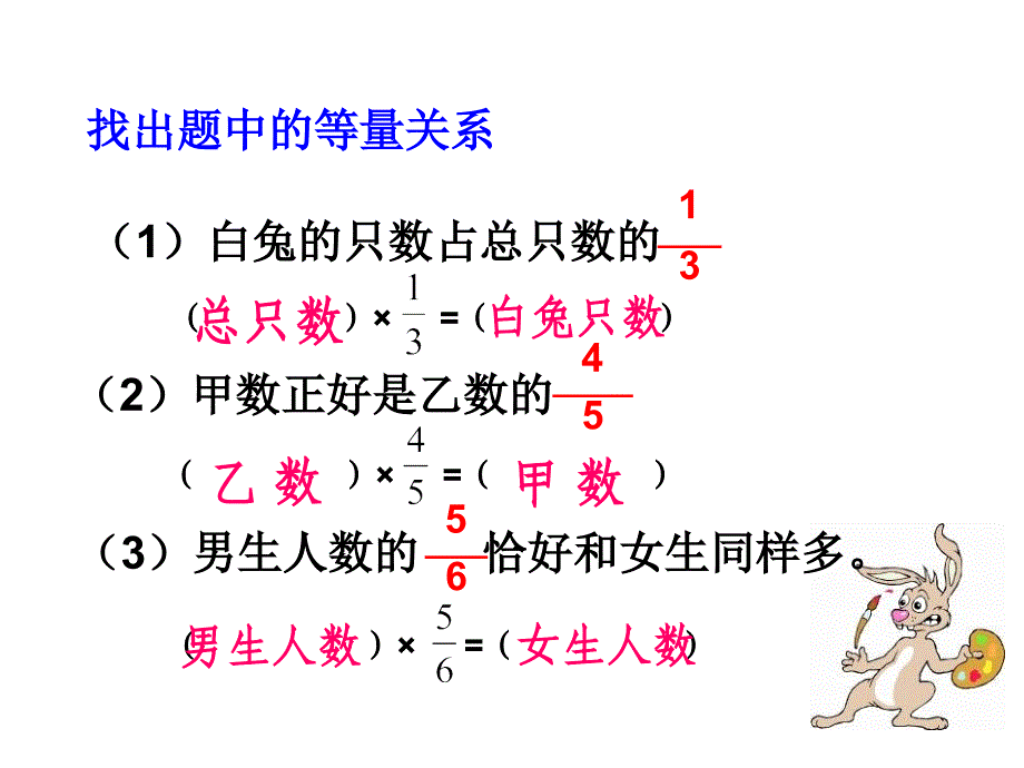 人教版小学数学六年级上册3.2.4《解决问题》ppt课件2_第3页