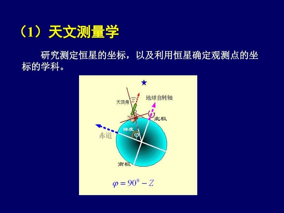 基于地面测量的数据采集技术课件_第5页