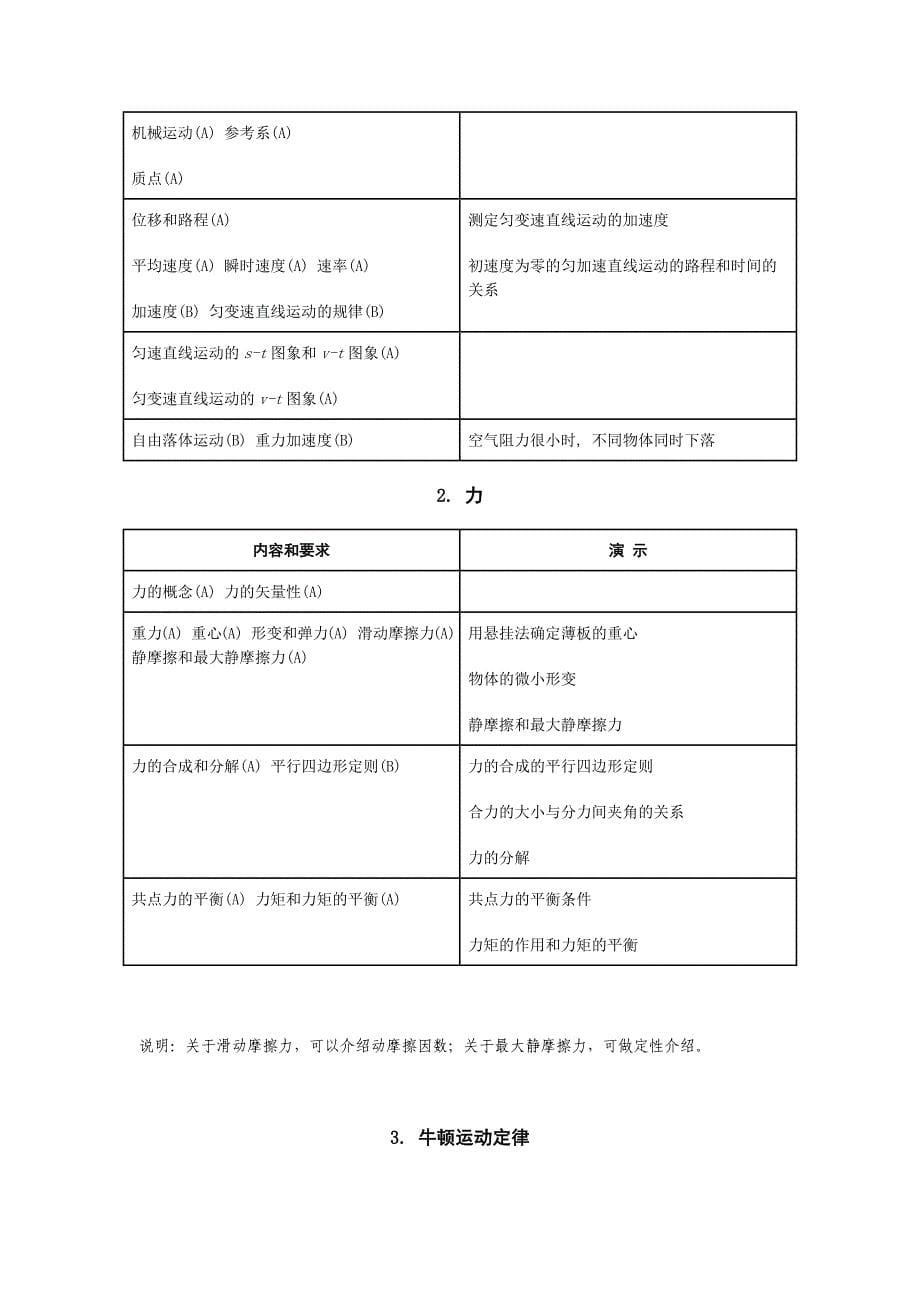 最新高中物理教学大纲_第5页