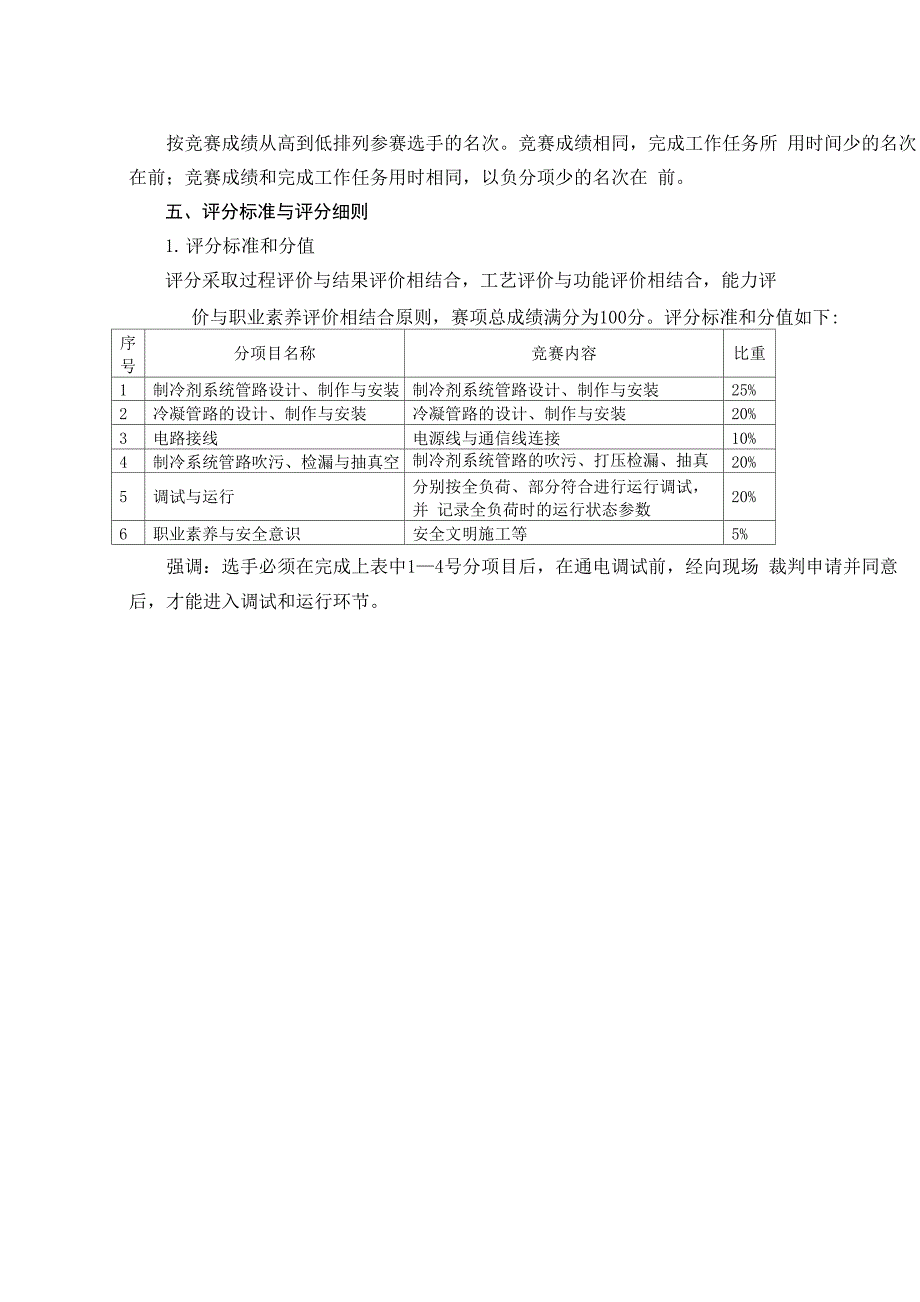 户式中央空调安装与调试_第2页