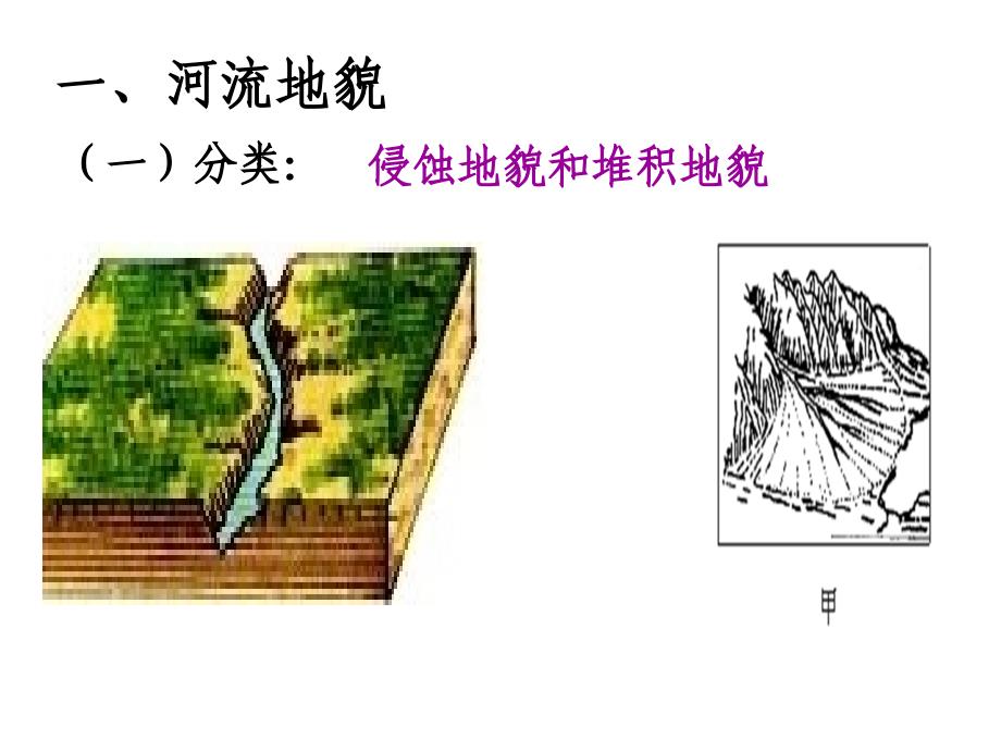 人教版高中地理必修1课件：4.3河流地貌的发育(共29张PPT)_第3页