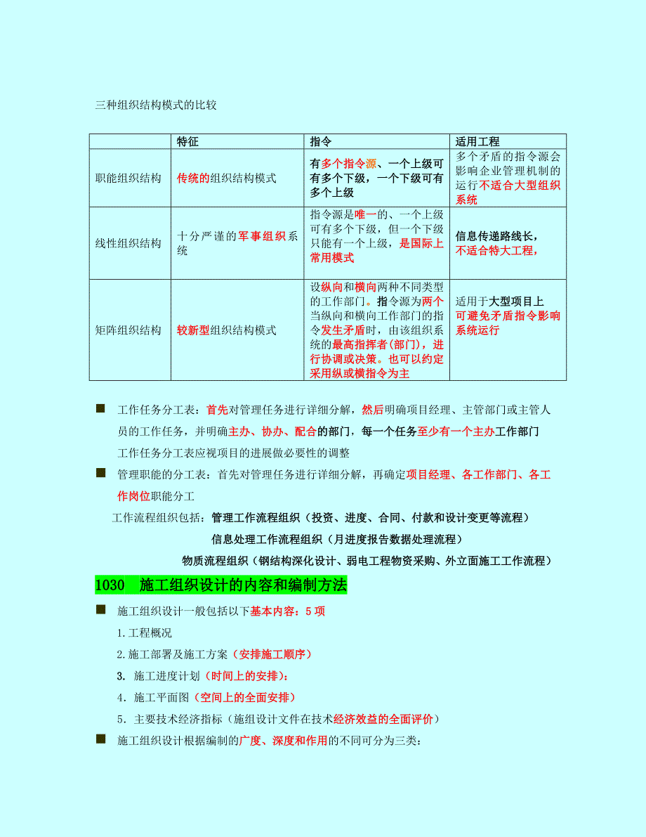 二建施工管理讲义及重点笔记_第4页