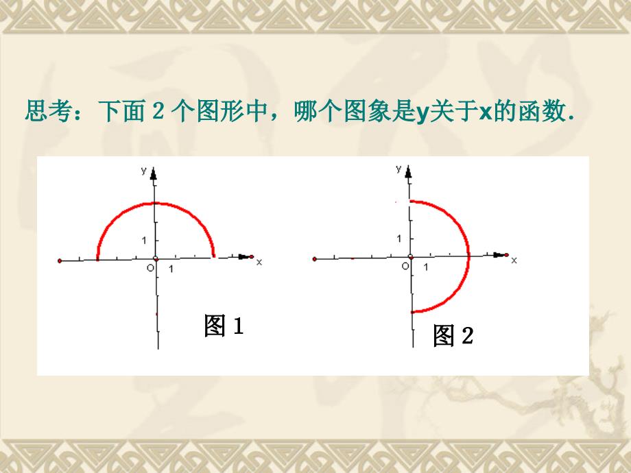 一次函数复习1概要_第4页