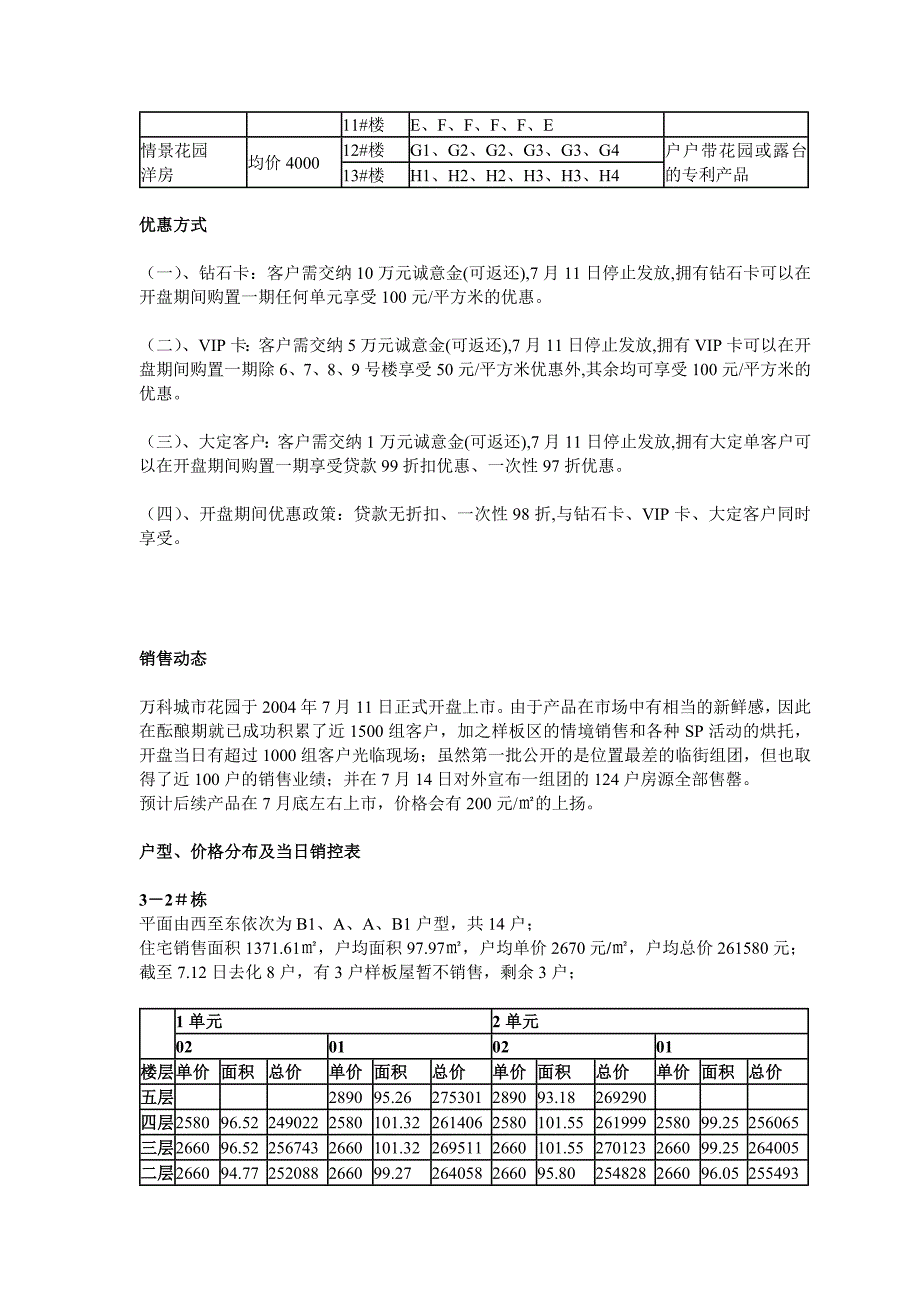 鞍山万科城市花园简报_第3页