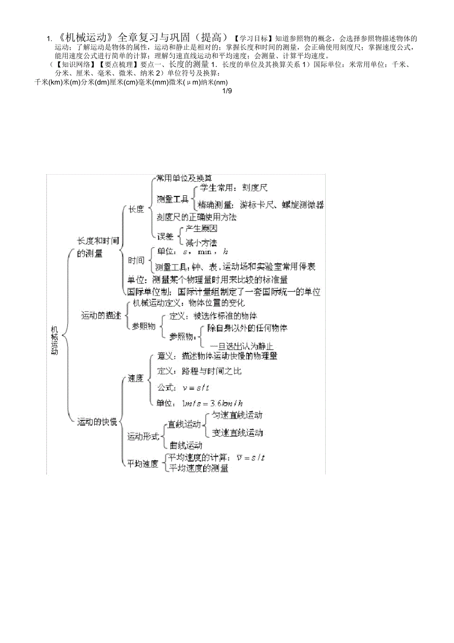 《机械运动》知识讲解剖析_第1页