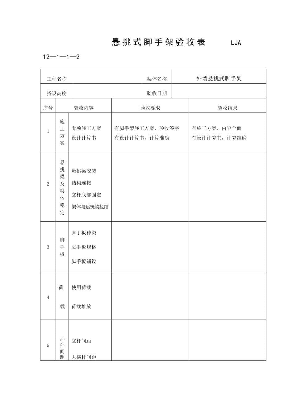 各类设备设施验收及检测记录_第5页