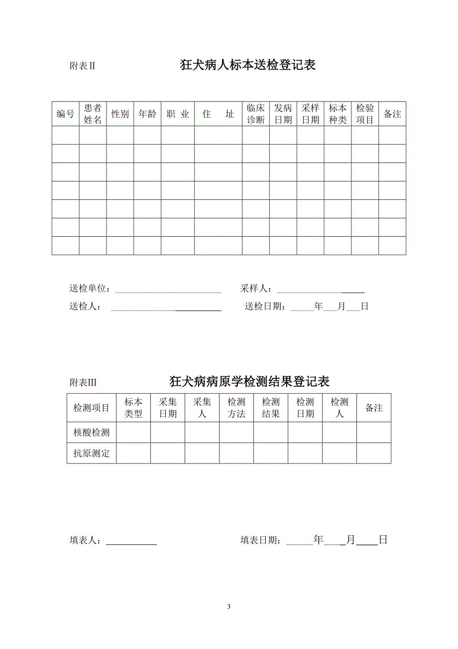 狂犬病病例个案调查表空白表格_第3页