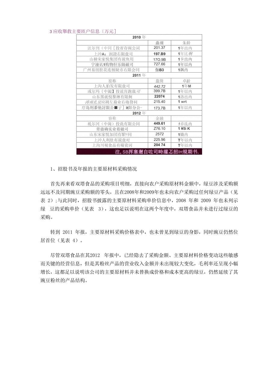 双塔食品消费欺诈调查：没有绿豆的绿豆粉丝_第5页