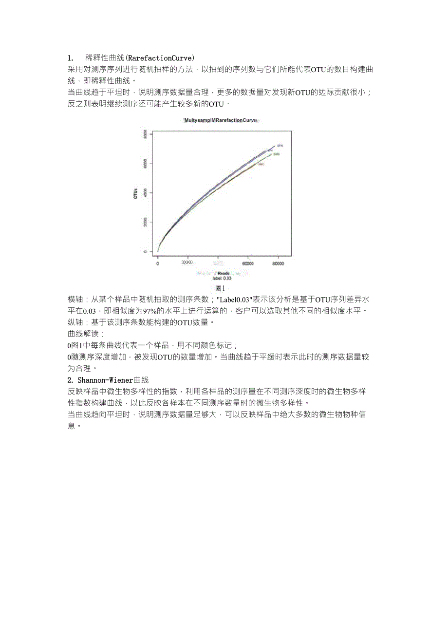微生物分析用图的看图说明_第1页