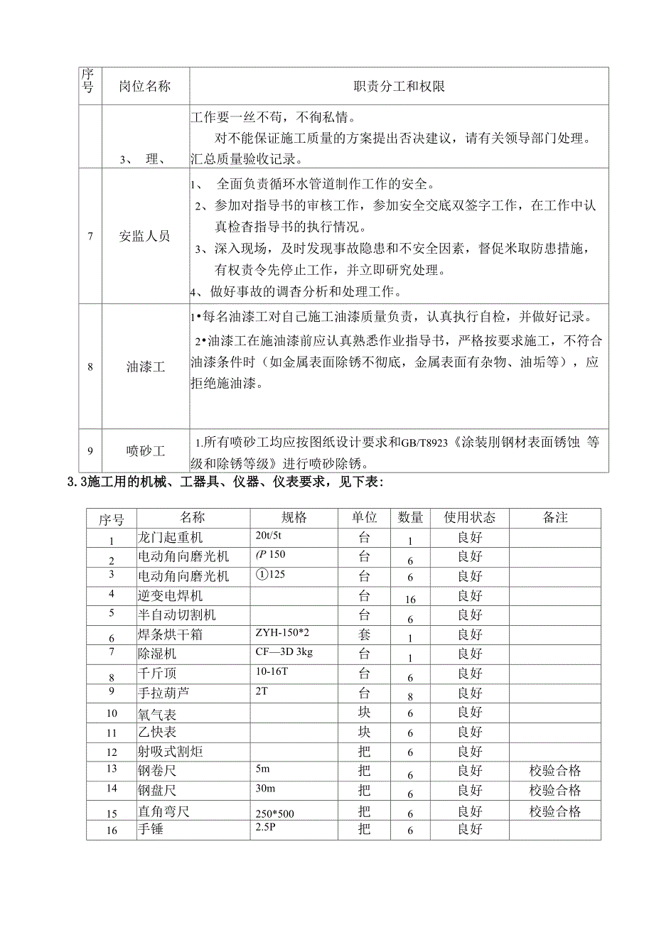 最新2&amp;amp#215;350MW超临界燃煤发电机组工程#1机组循环水管道制作施工方案_第3页