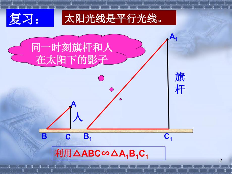 数学九年级下人教新课标291投影第2课时课件_第2页