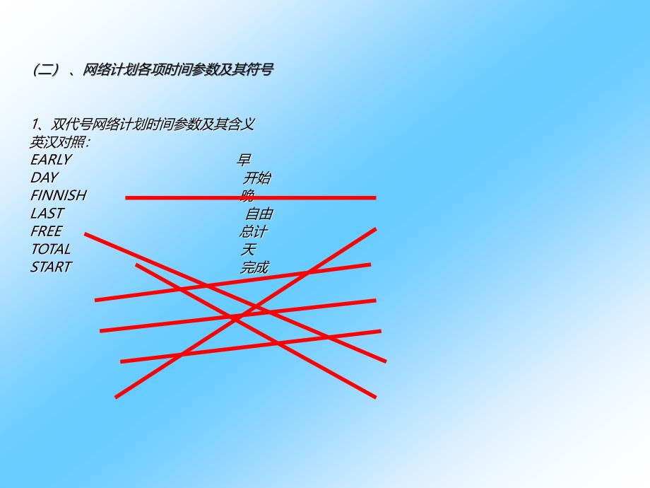 代号网络图的时间参数(1 )【建筑业】_第3页