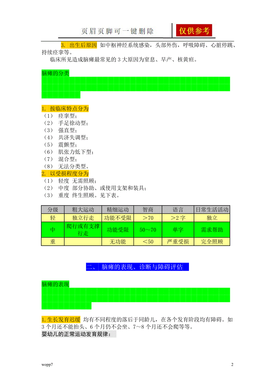 脑瘫儿童的家庭康复方法借鉴分析_第2页