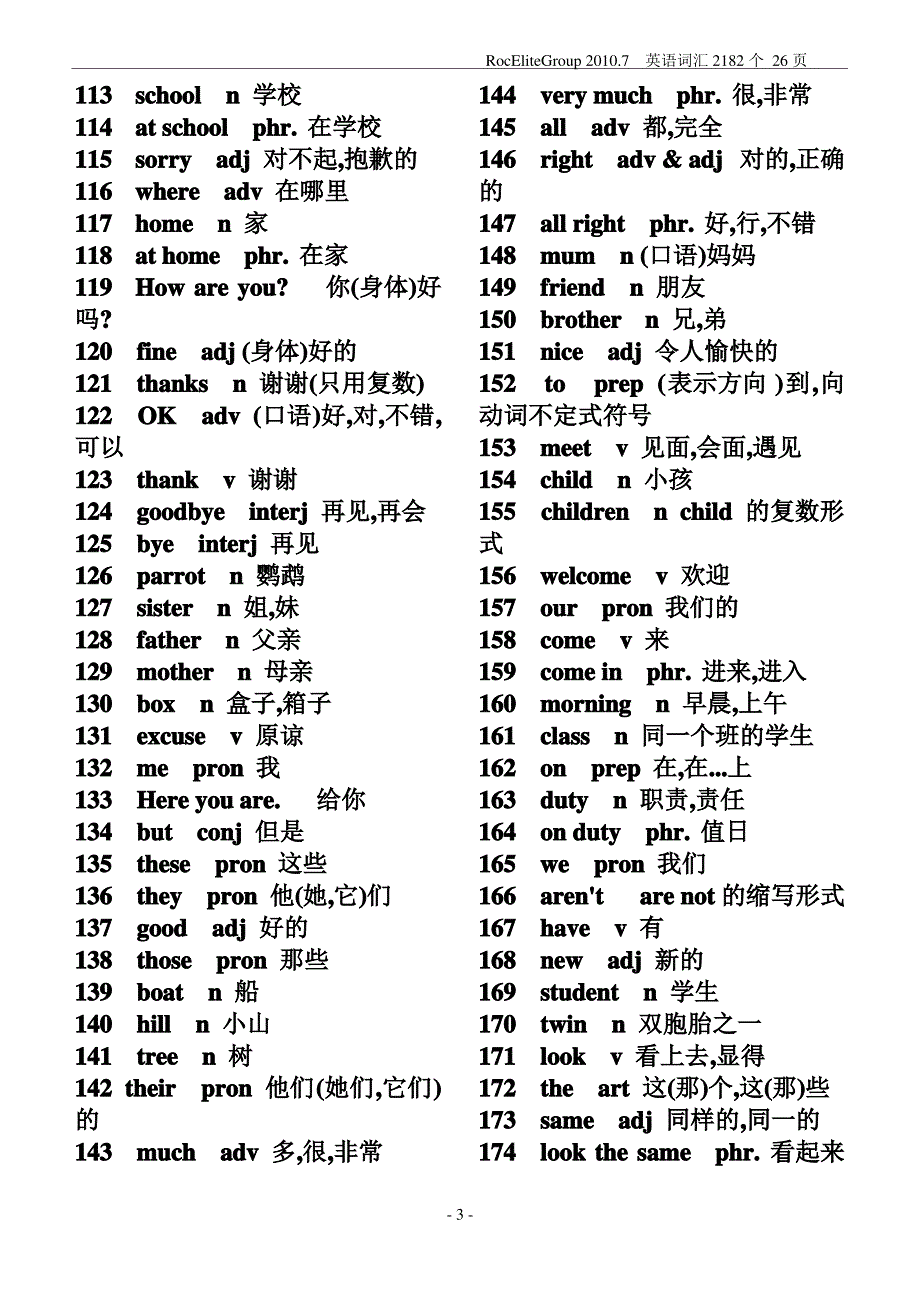 初中英语单词大全2182个_第3页