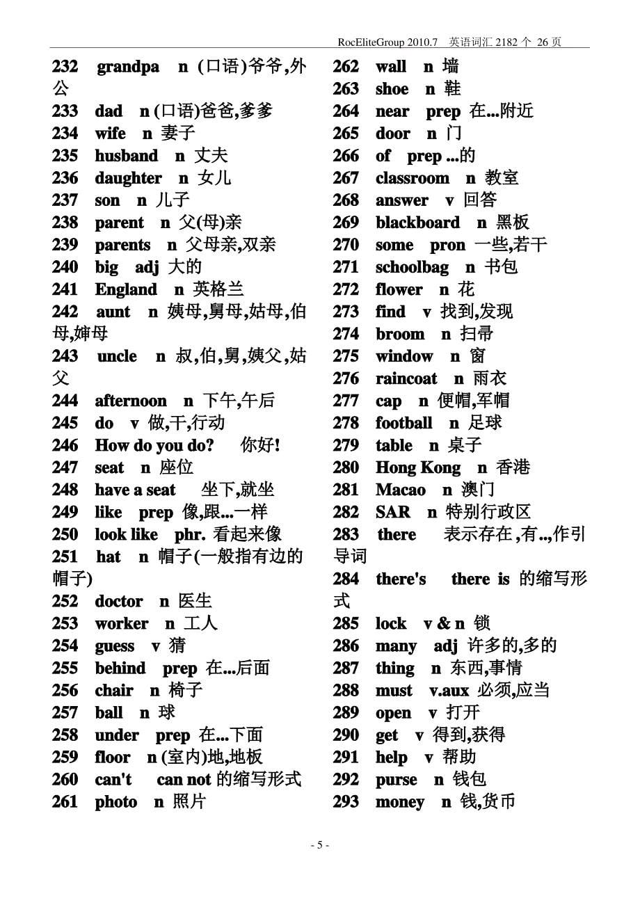 初中英语单词大全2182个_第5页