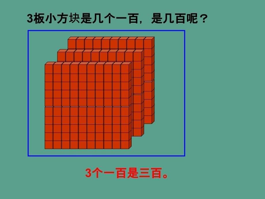 二年下认识整百数之二ppt课件_第5页