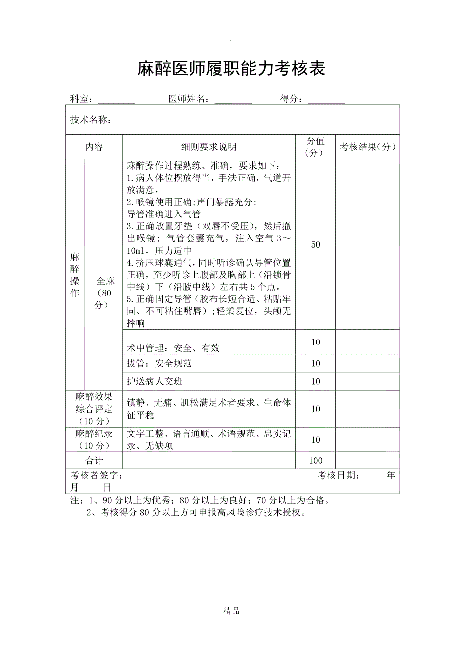 麻醉医师资格考核表_第1页