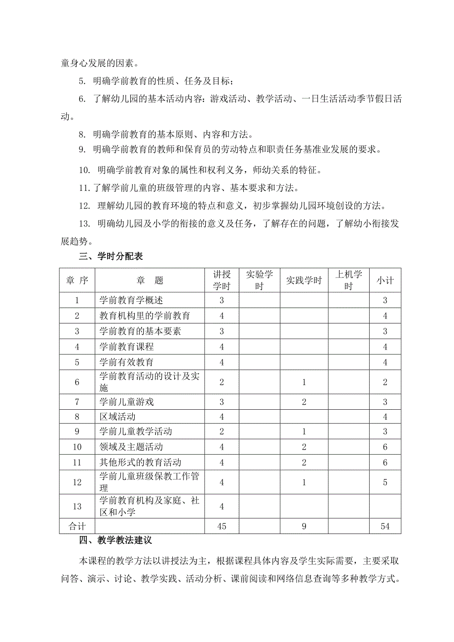 学前教育学教学大纲定稿_第3页