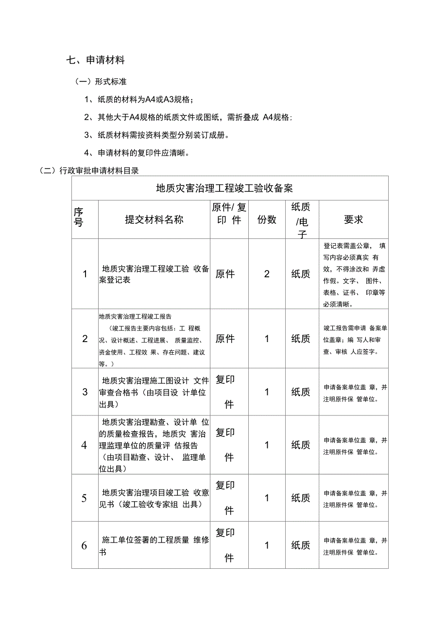 地质灾害治理工程竣工验收备案办事_第4页