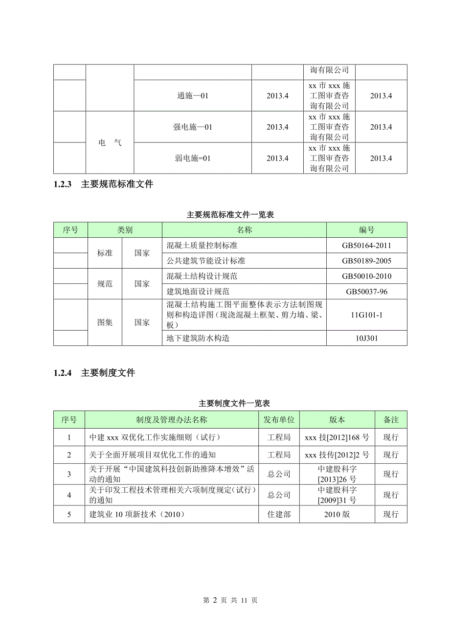 中建项目双优化策划书;_第4页