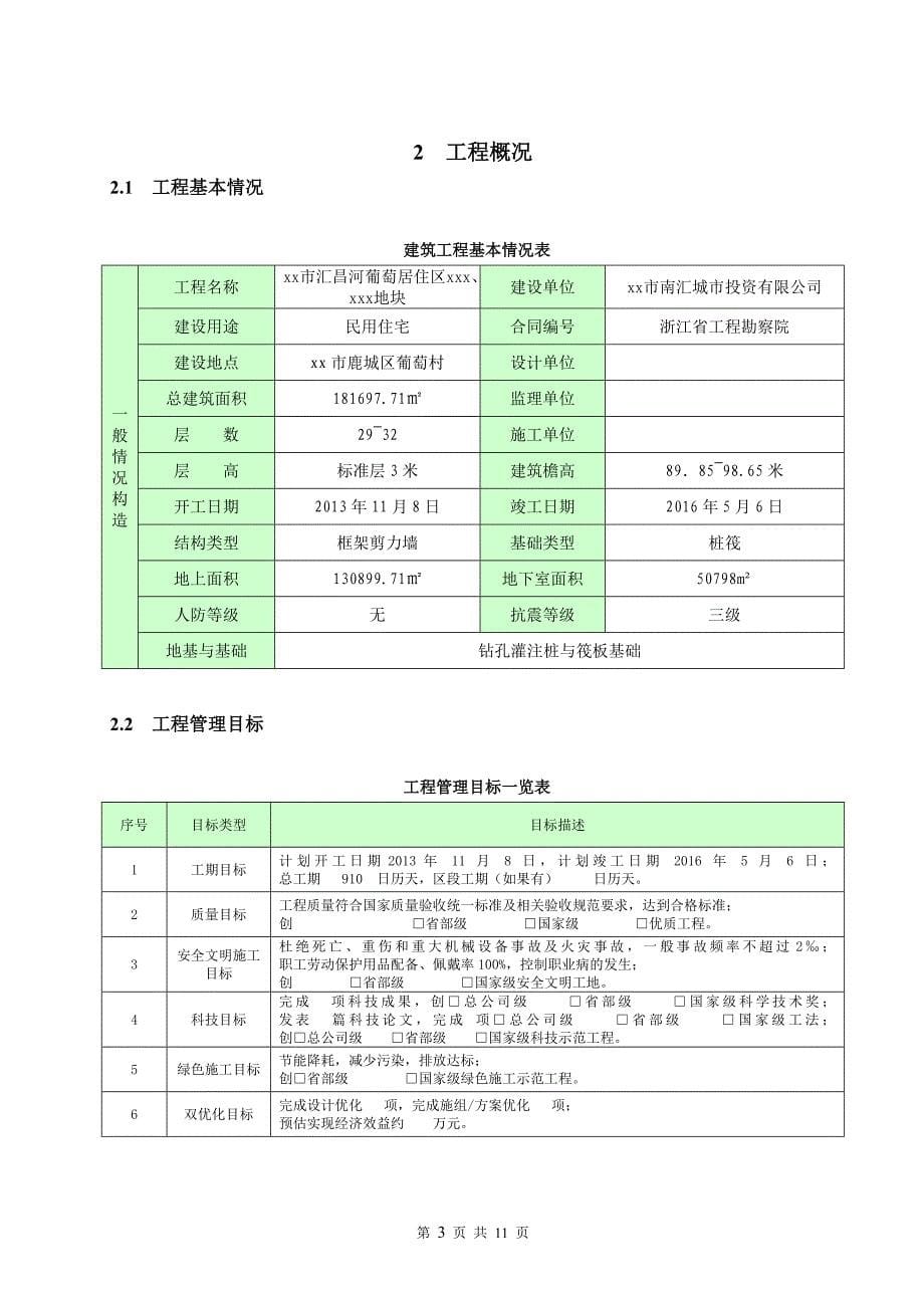 中建项目双优化策划书;_第5页