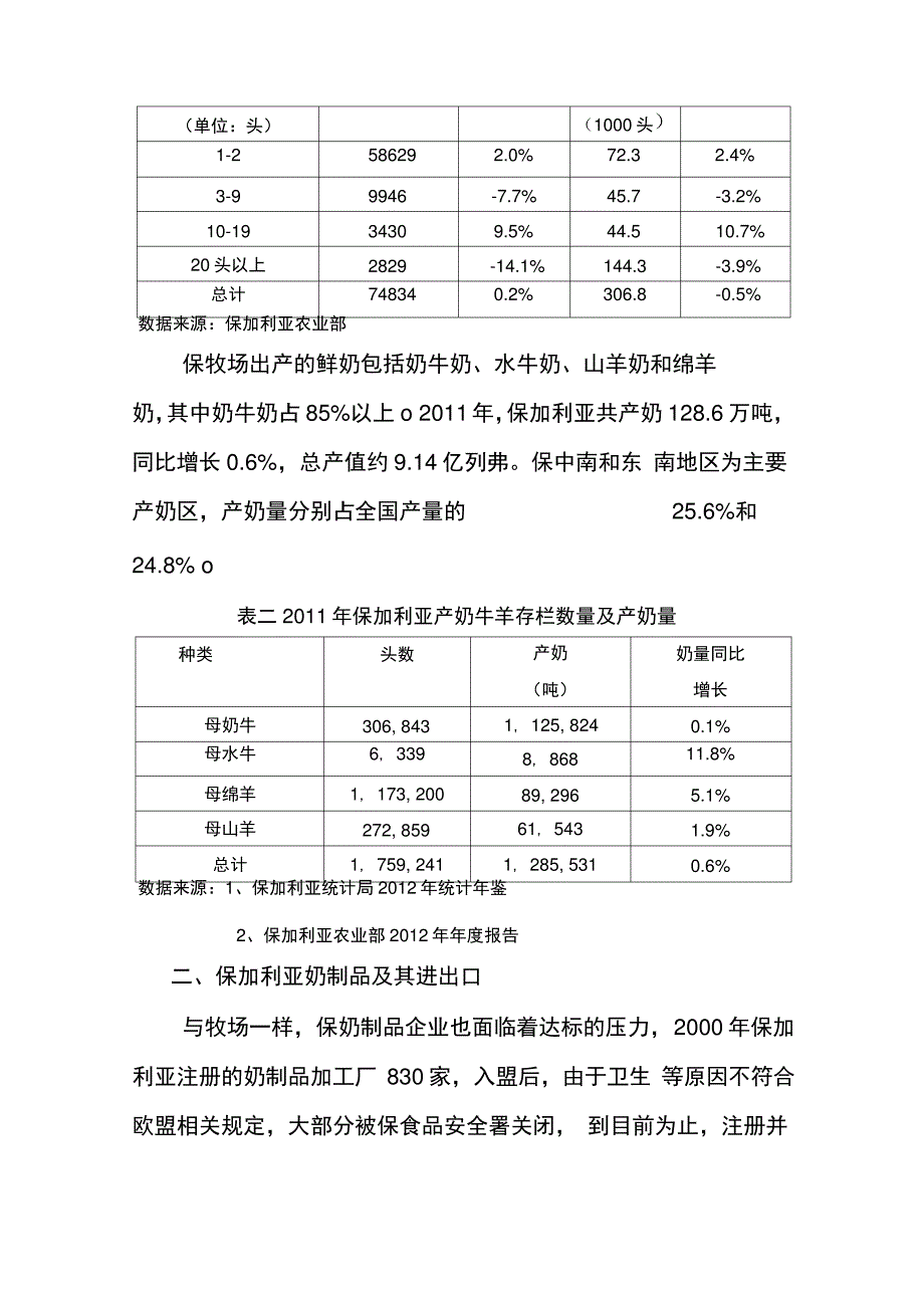 保加利亚奶制品行业概况_第3页