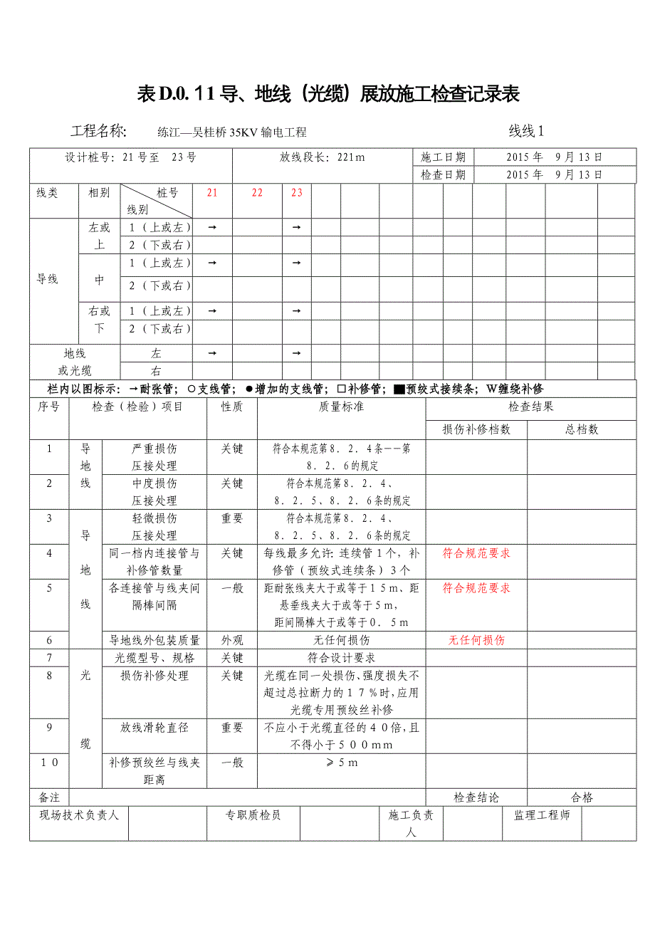 11导地线光缆展放施工检查记录表_第3页