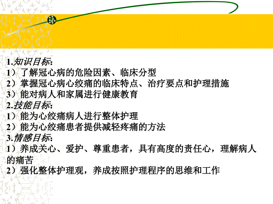 冠心病病人的护理_第2页