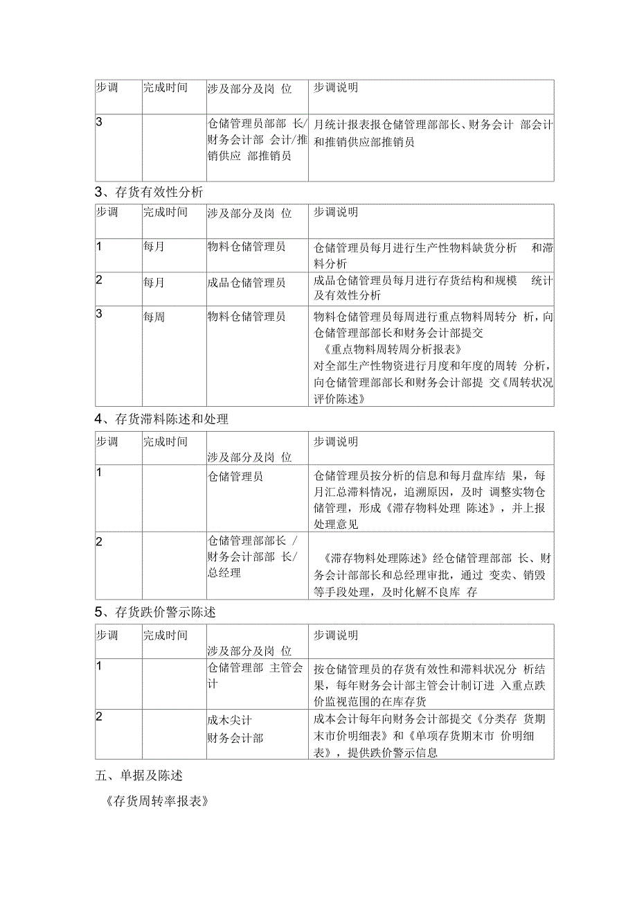 库存分析及报告_第2页