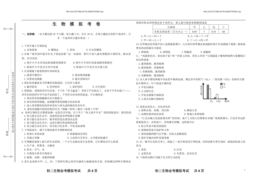 生物模拟考卷--张祥丽.doc_第1页