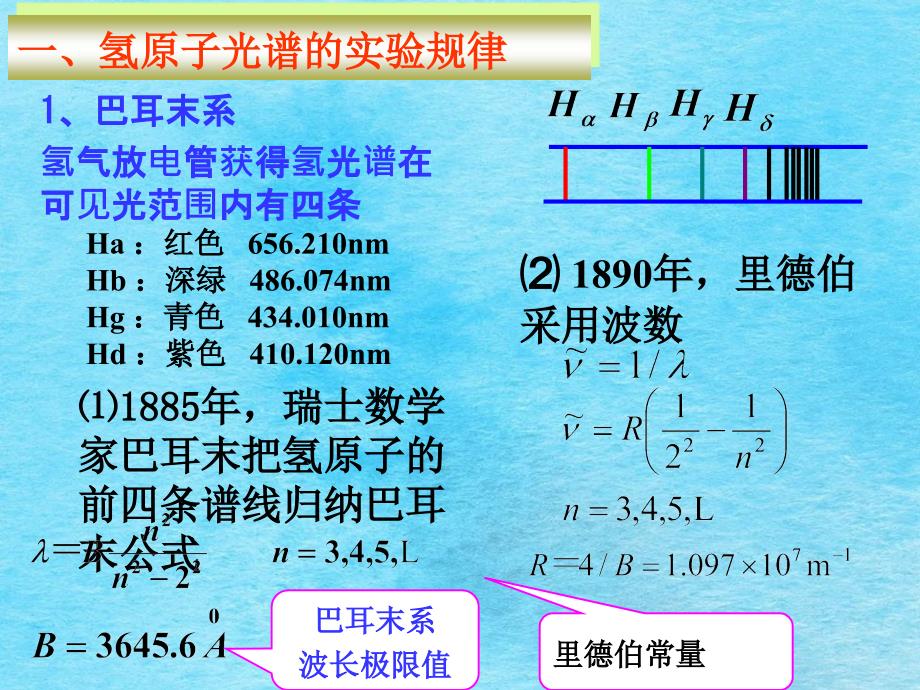 大学物理量子物理2ppt课件_第2页