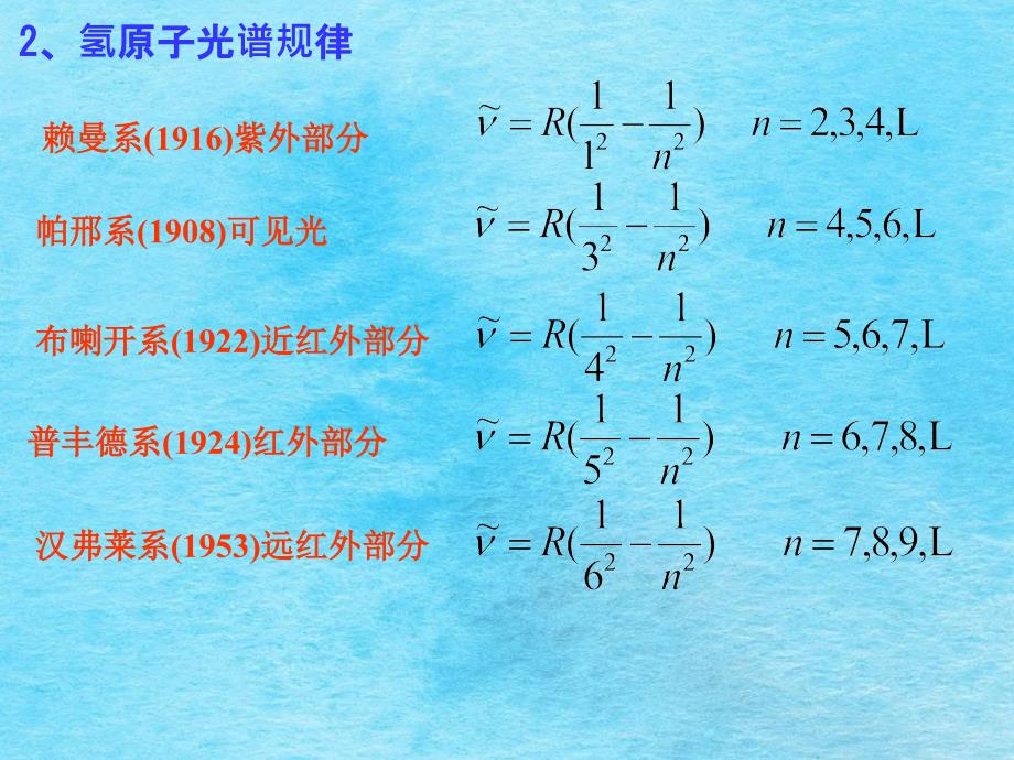 大学物理量子物理2ppt课件_第3页