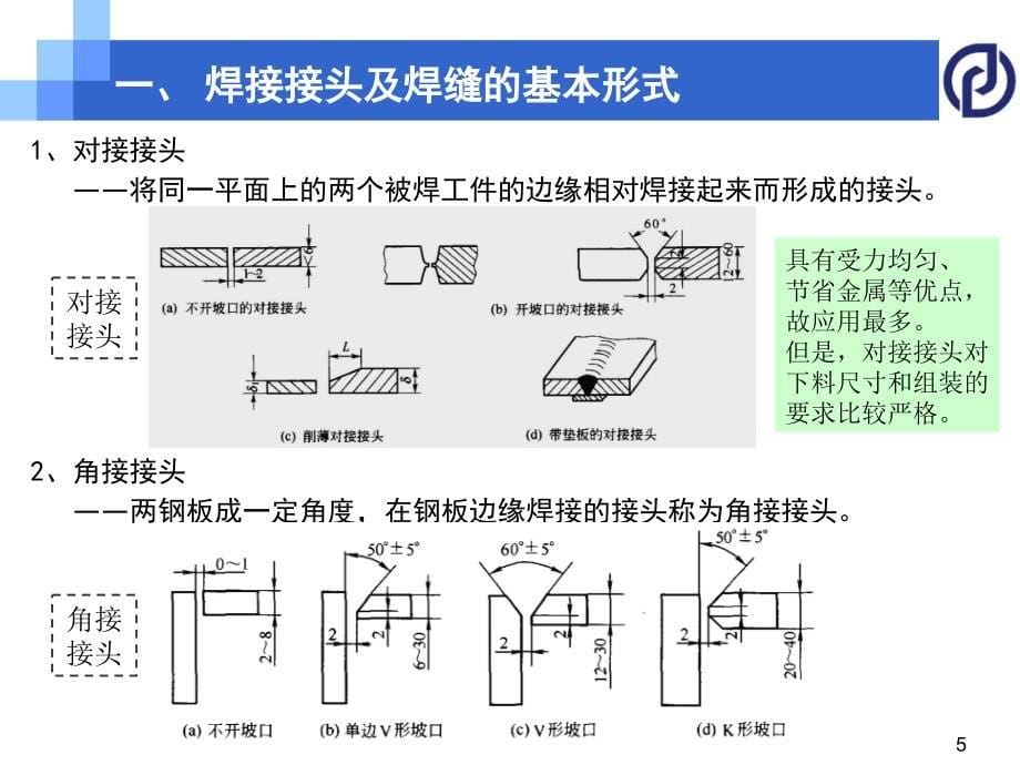 焊缝符号与标注方法-培训.ppt_第5页