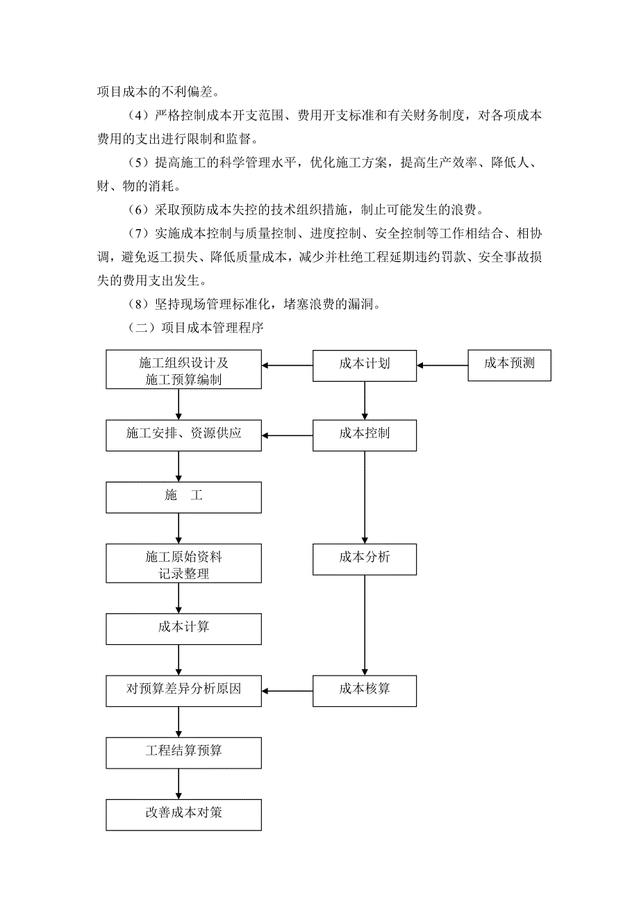 装饰工程资金使用计划、保障方案及成本控制.doc_第4页