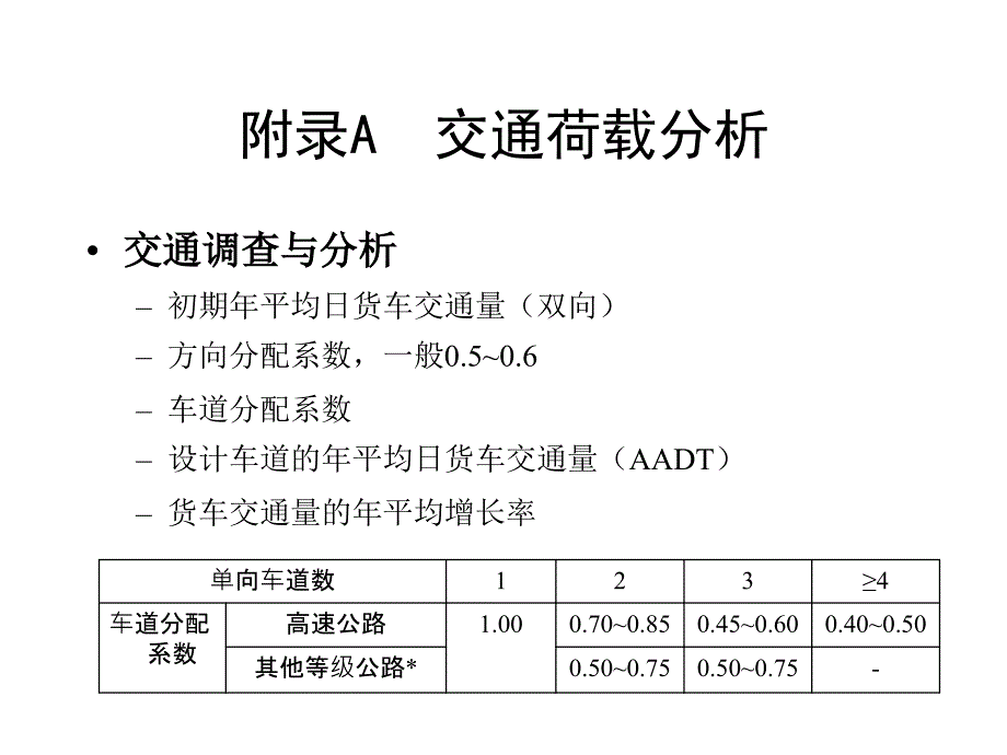 混凝土板应力分析.ppt_第2页