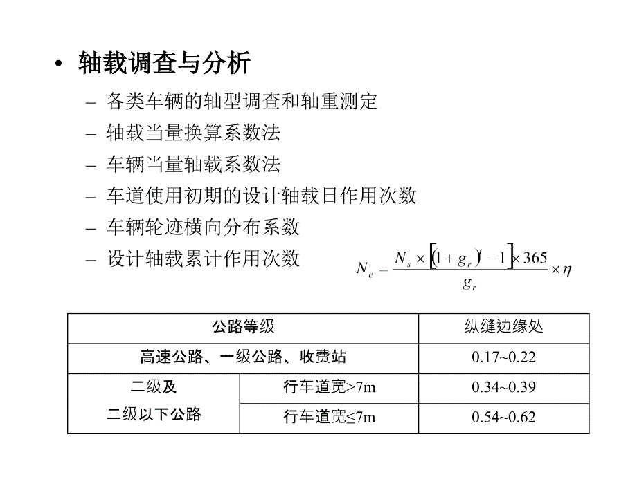 混凝土板应力分析.ppt_第3页