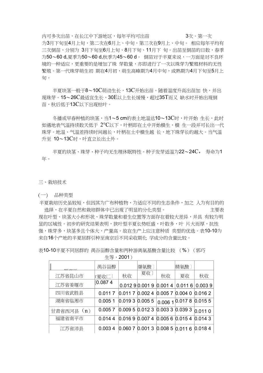 半夏种植技术_第2页