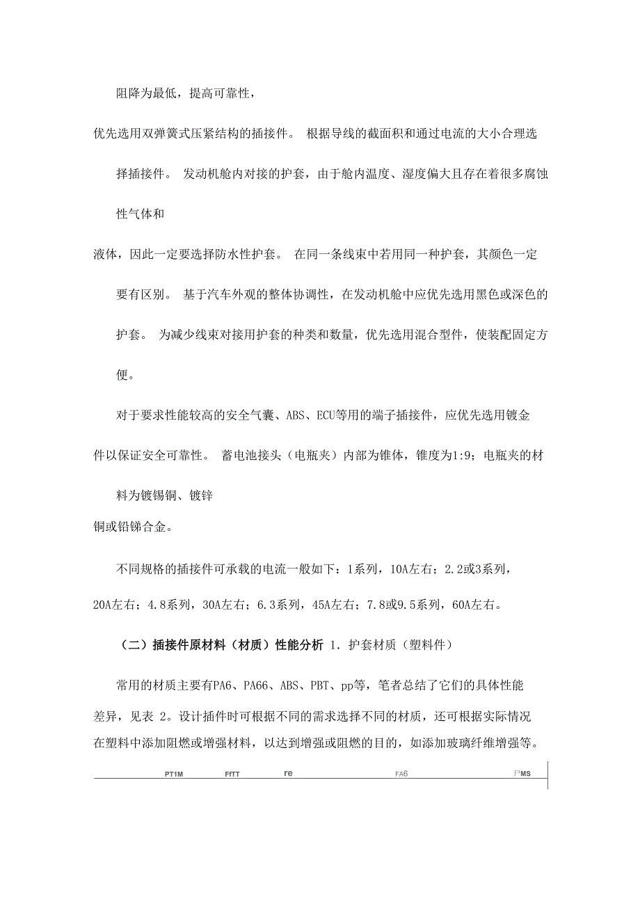 catia汽车线束设计及线束用原材料_第5页