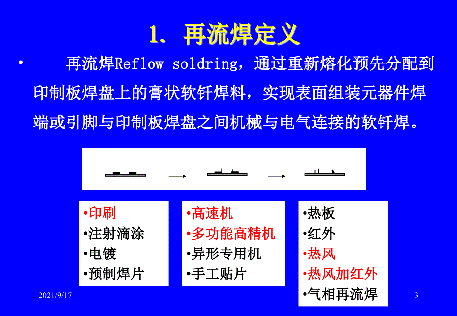 SMT关键工序-再流焊工艺控制_第3页