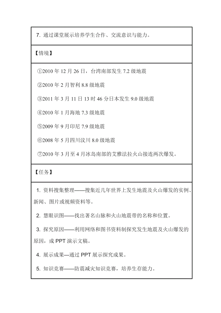 初中地理《世界著名山系及火山地震的分布与板块运动的关系》研究性学习活动设计_第2页