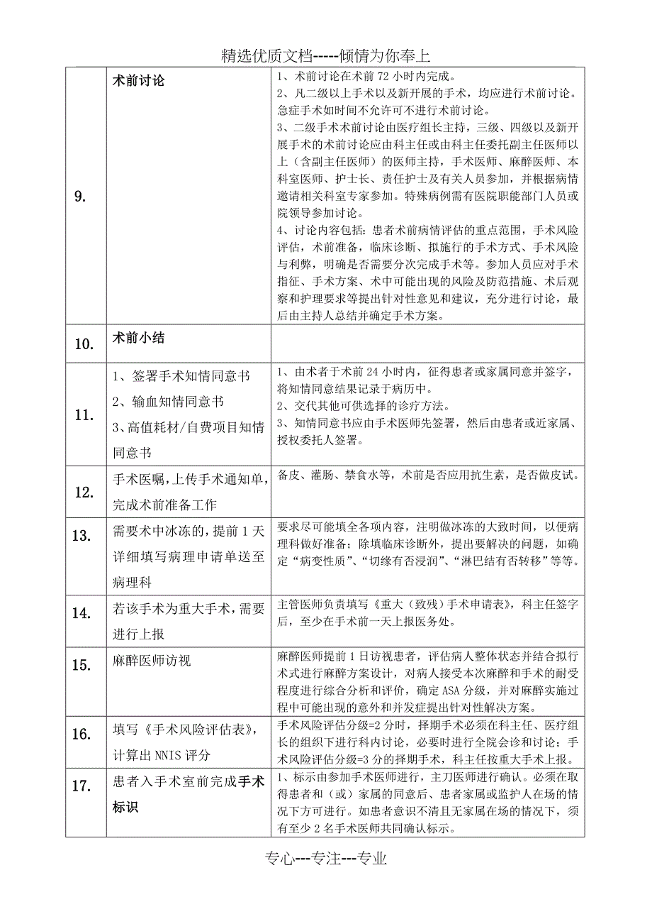 外科工作流程_第2页